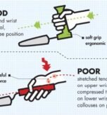 Ergonomic Hand Tools for Gardening