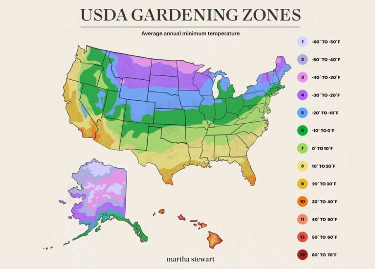 USDA Gardening Zones
